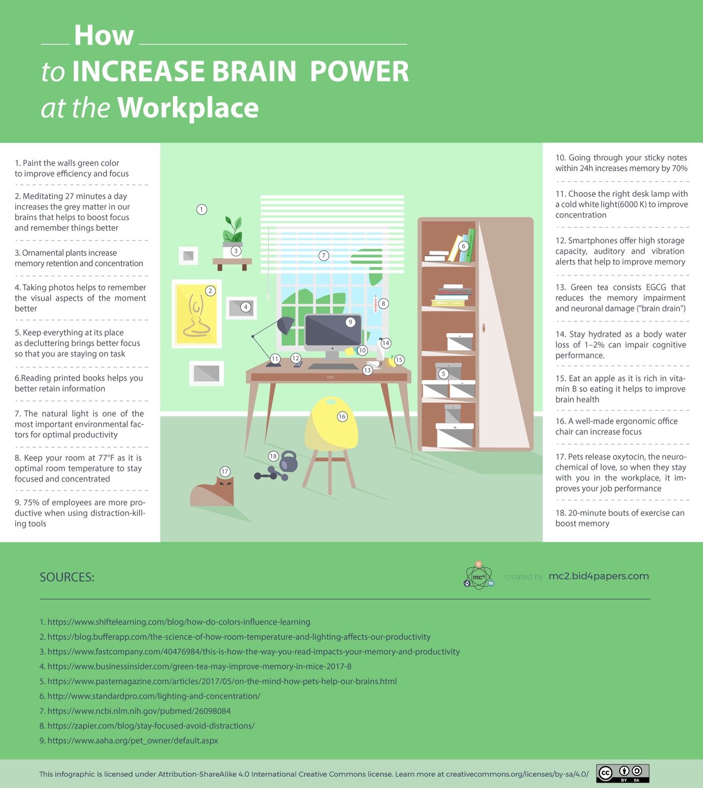 How To Increase Brain Power At The Workplace